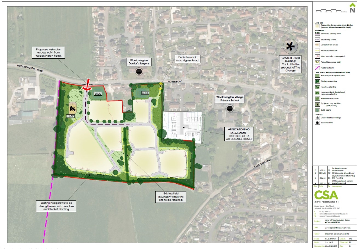 location development plan